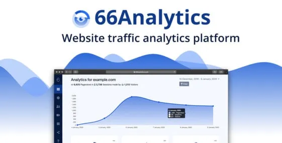 Analytics Analytics & Session Tracking [Extended]