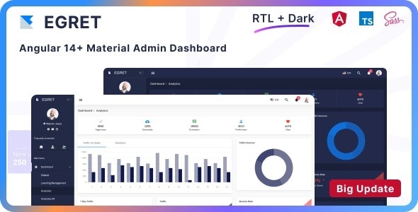 Egret Angular + Material Design Admin Dashboard Template