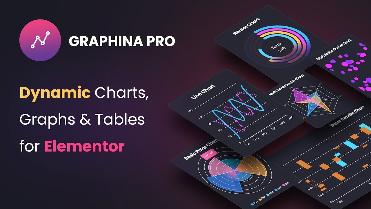 Graphina Pro - Elementor Dynamic Charts