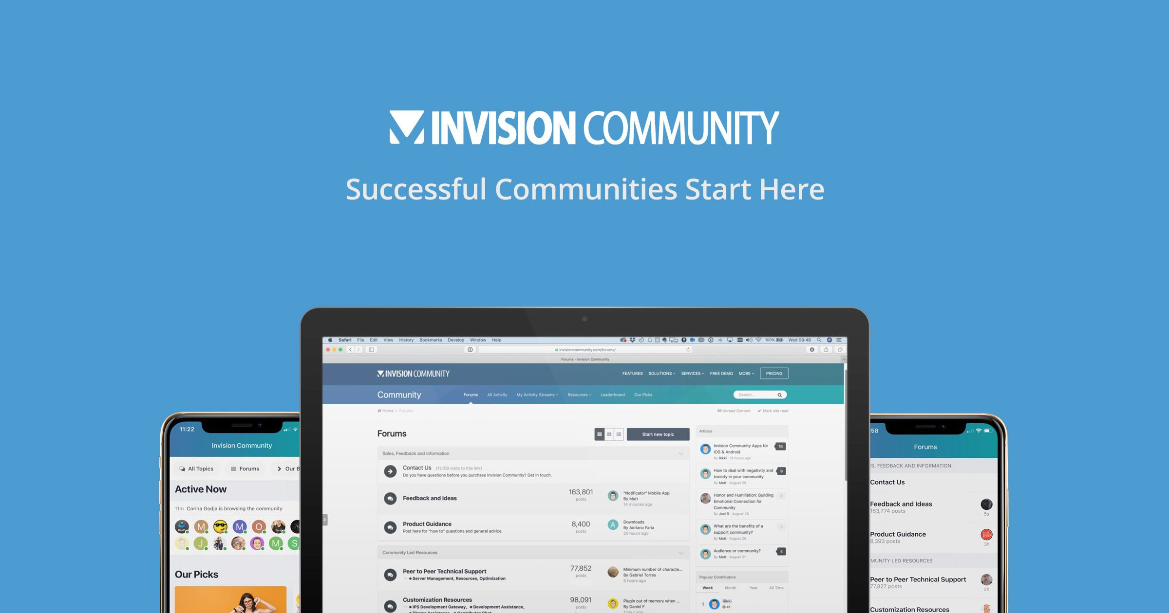 Invision Community (IPS)