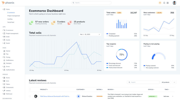 Phoenix - Admin Dashboard & WebApp Template