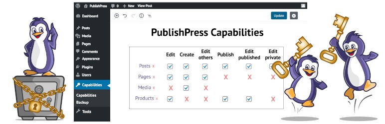 PublishPress Capabilities Pro