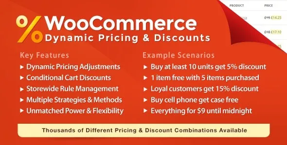 WooCommerce Dynamic Pricing & Discounts with AI