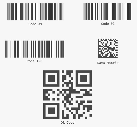 WooCommerce Order Barcodes