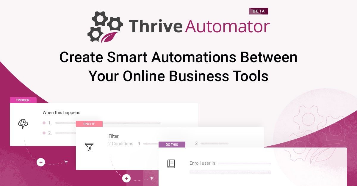 Thrive Automator