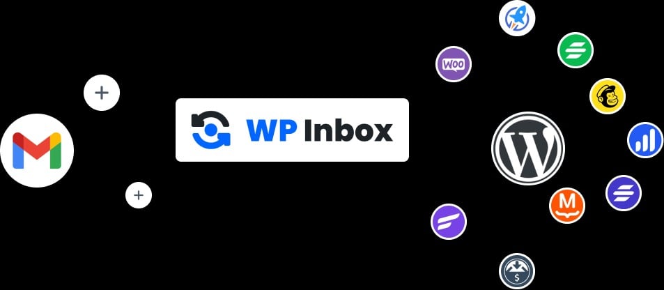 WordPress INBOX