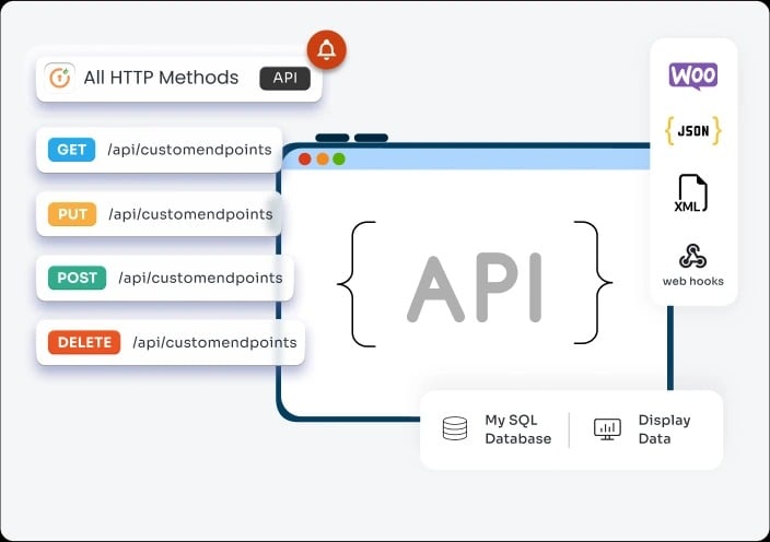 Connect to external APIs | Create Custom API in WP