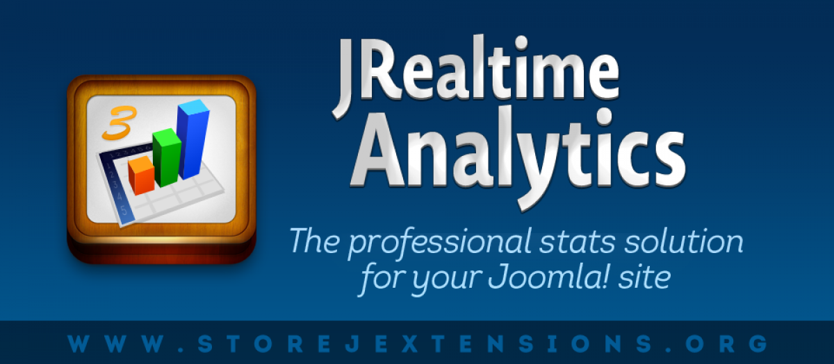 JRealtime Analytics Joomla